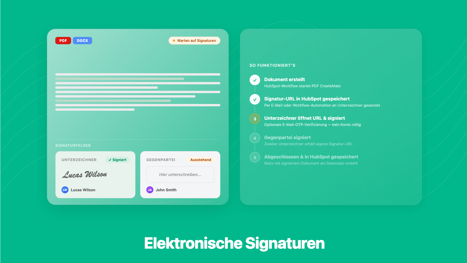 Elektronische Signaturen