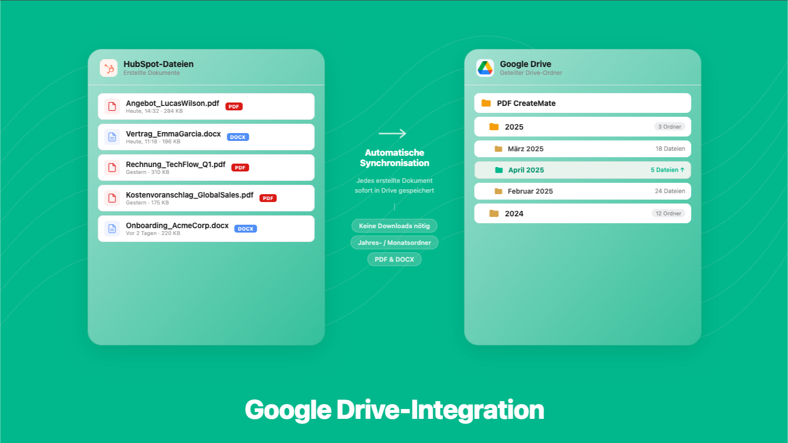 Google Drive-Integration