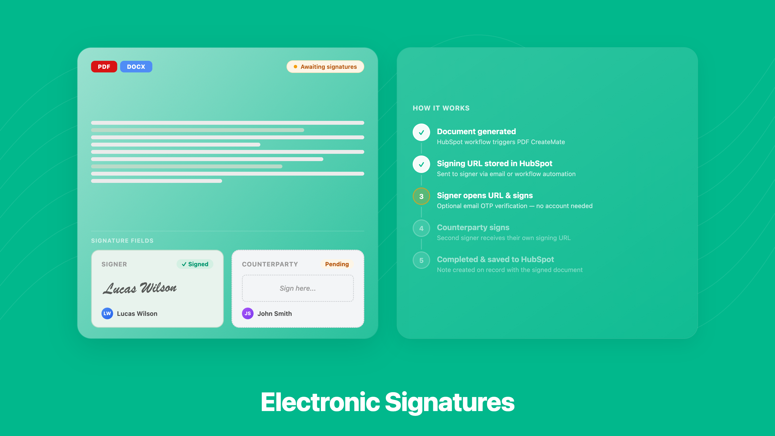 Electronic Signatures